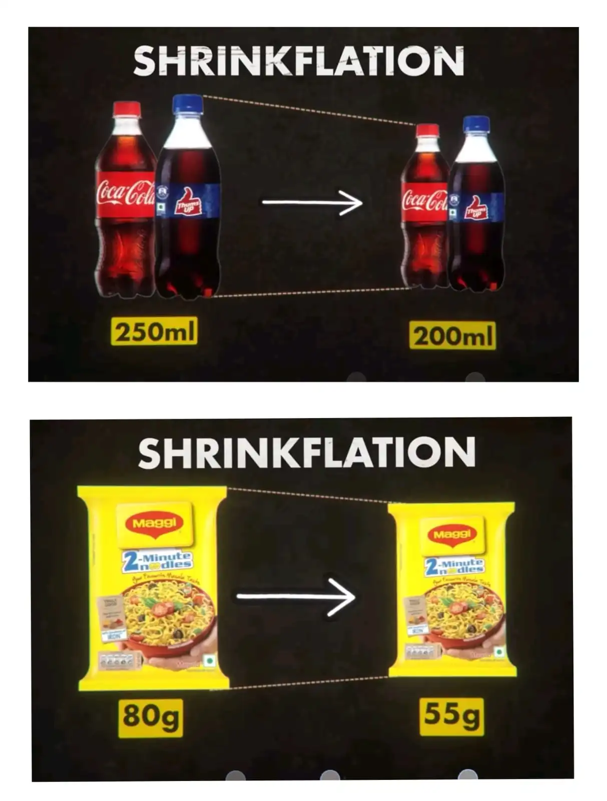 Maggi Shrinkflation - Same Price, Smaller Size